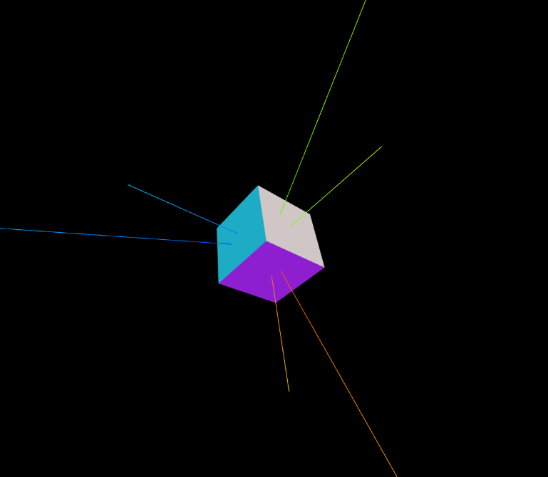 Quaternion Control